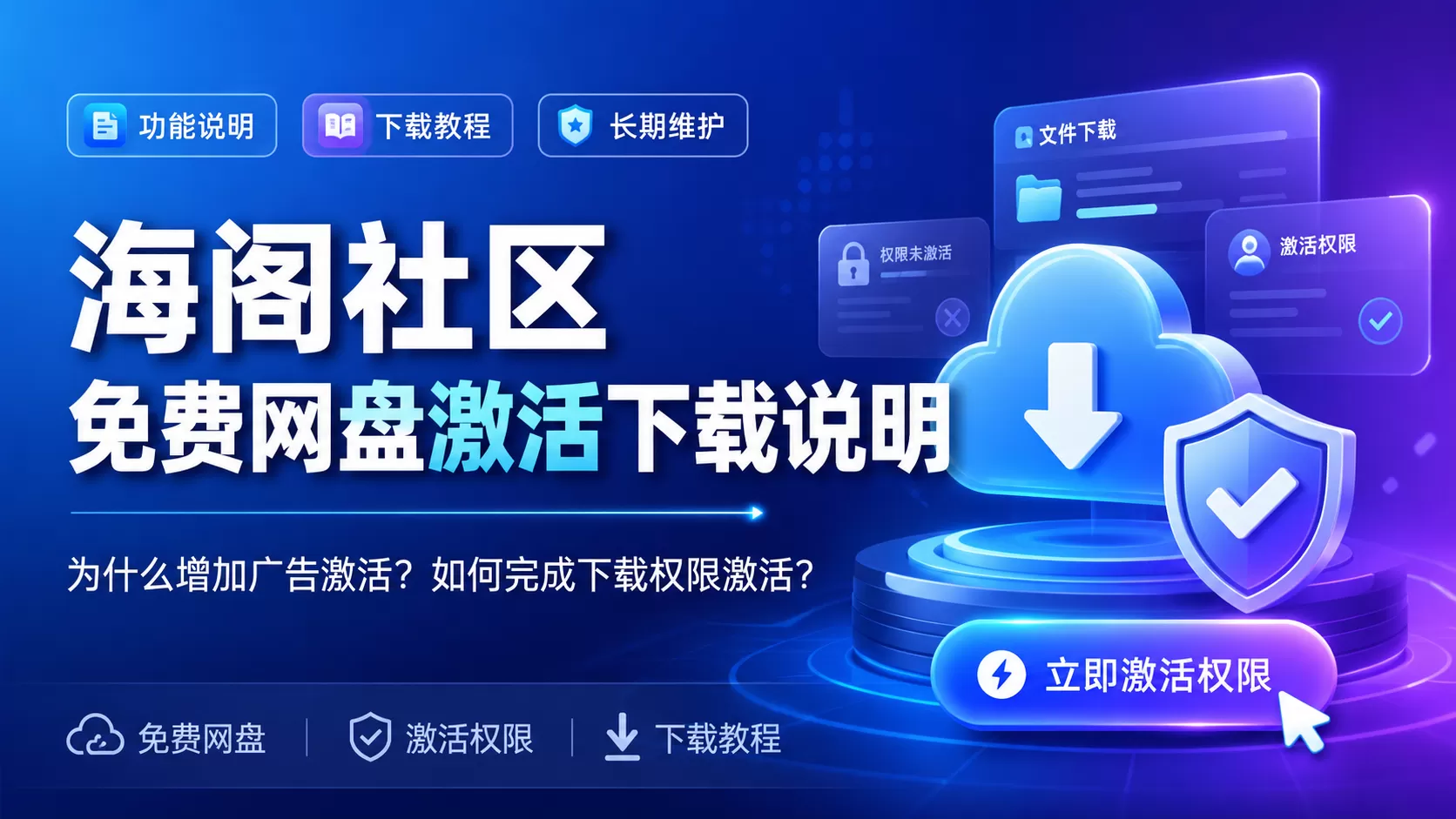 重要公告，关于新免费盘的所有不懂这里解答